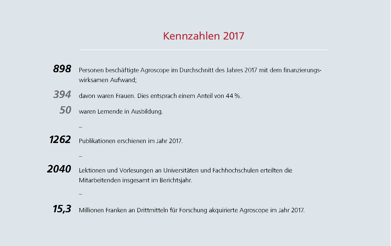 Kennzahlen2017_de