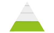 pyramide_mesures_preventives_258x161-px