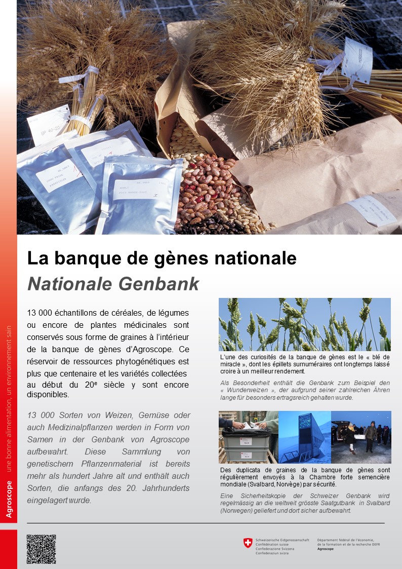 Nationale Genbank
