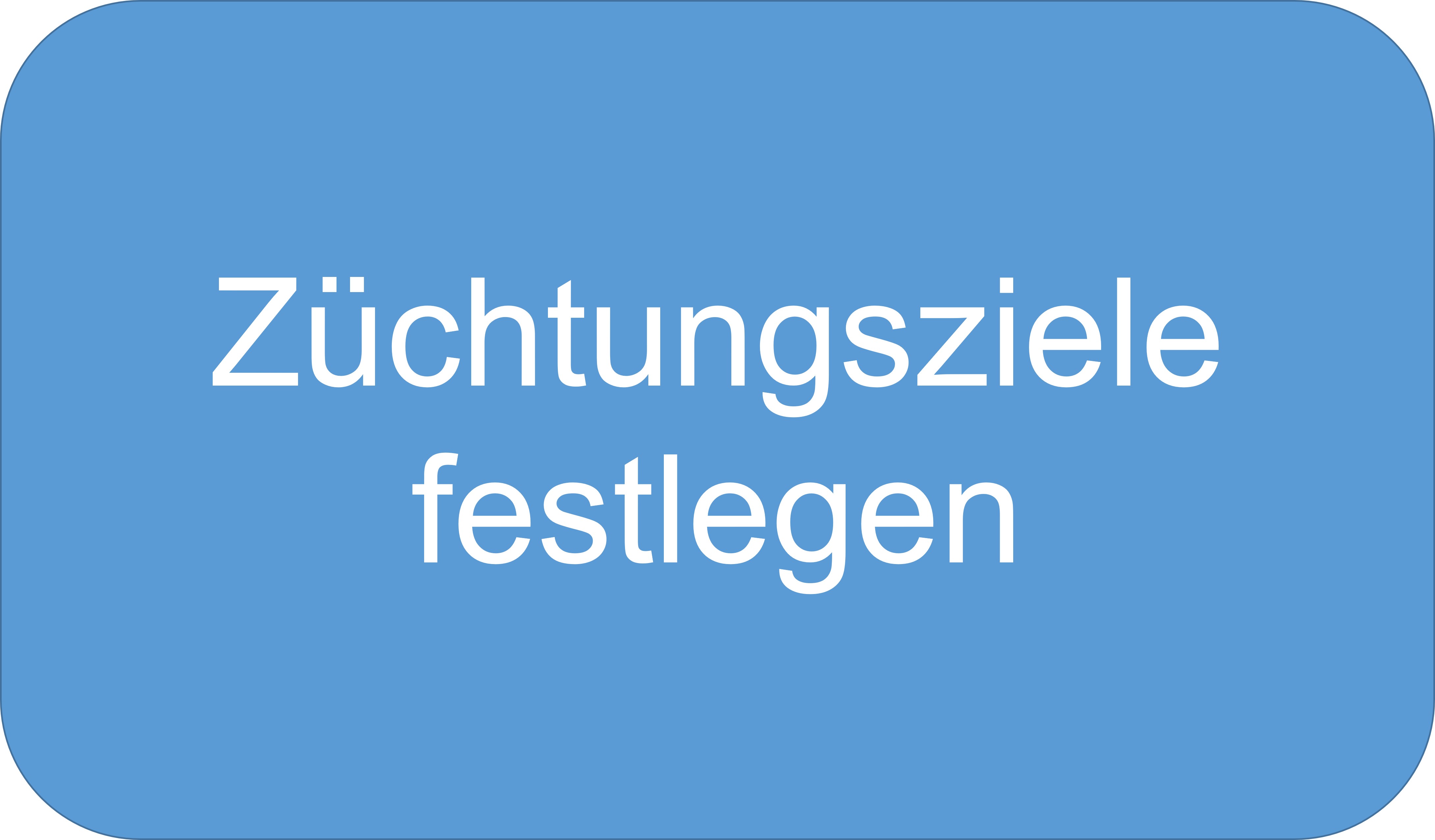 fixer_objectifs_d