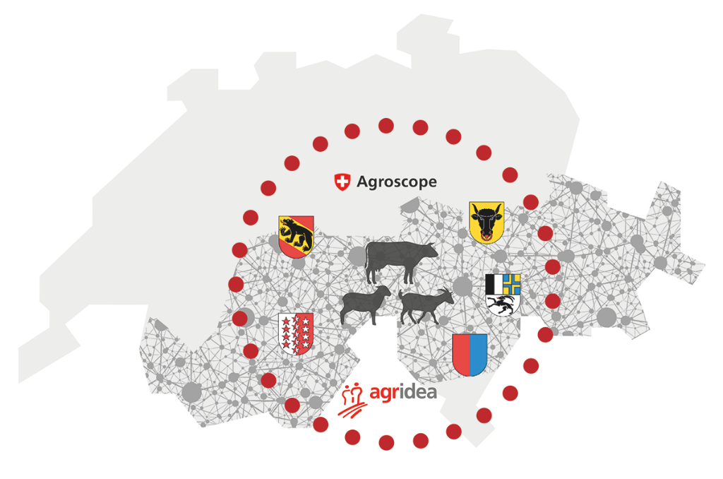 Versuchsstation Alp- und Berglandwirtschaft