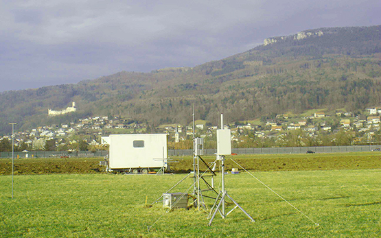 Gaseous Emissions from Agroecosystems