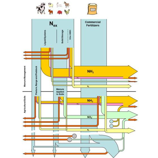 31-01-Treibhausgase-Treibhausgasinventar