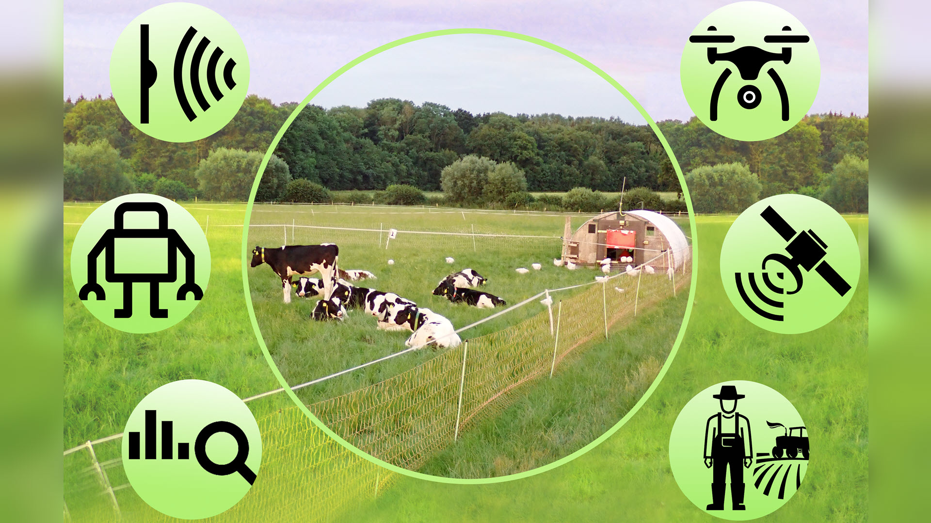 Smart Farming, smart-farming