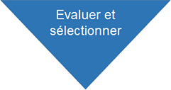 evaluer-selectionner