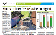 VS Smartfarming