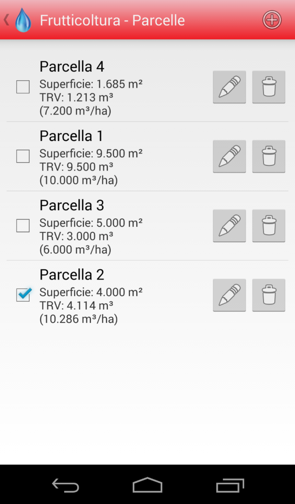 Android Calcolatore prodotti fitosanitari Frutticoltura parcelle
