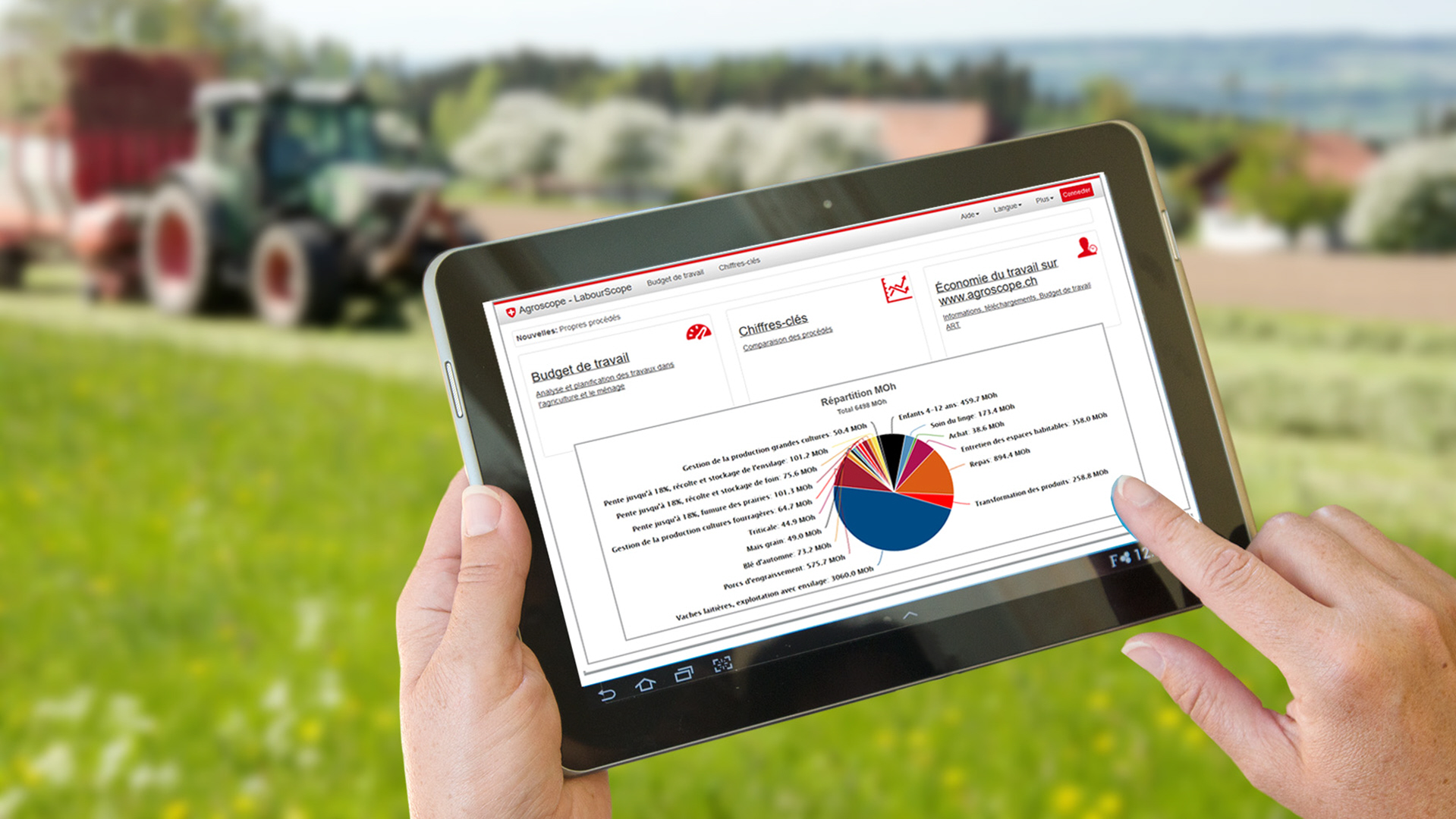 LabourScope, Tablet vor Hintergrund