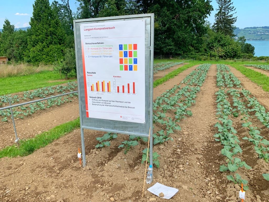 Gemüsebautag 2019